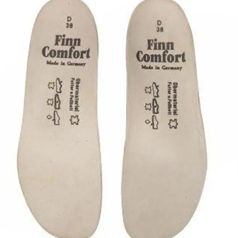 Classic Flat - Replacement Footbeds