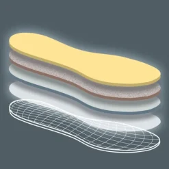 Solar Adult- Wool Insole